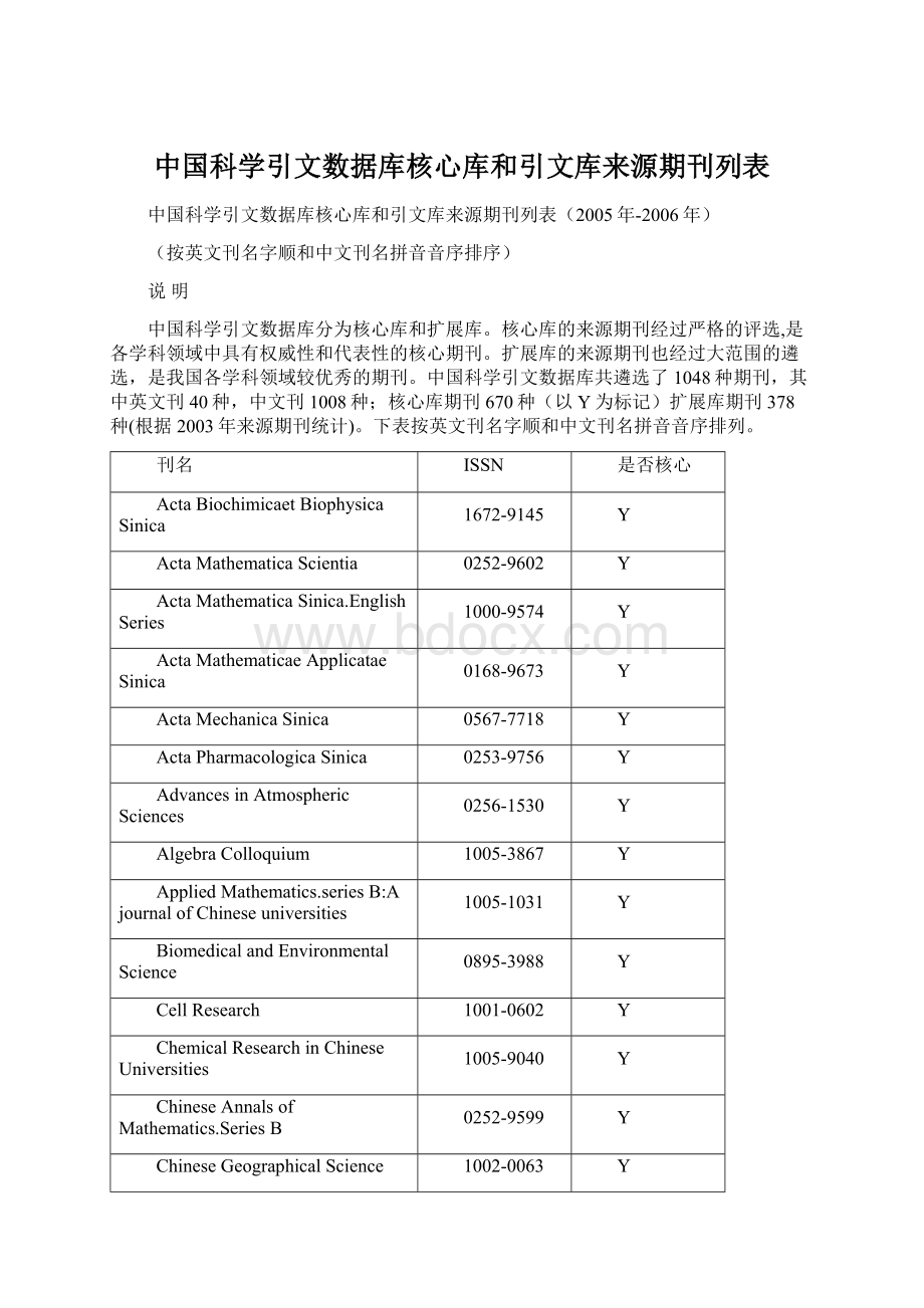 中国科学引文数据库核心库和引文库来源期刊列表.docx_第1页