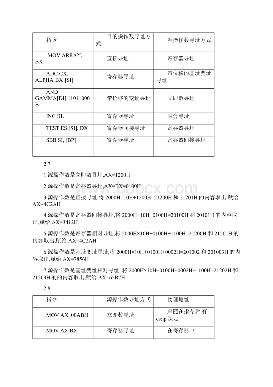 《微机原理》习题参考答案黄冰版Word下载.docx_第3页