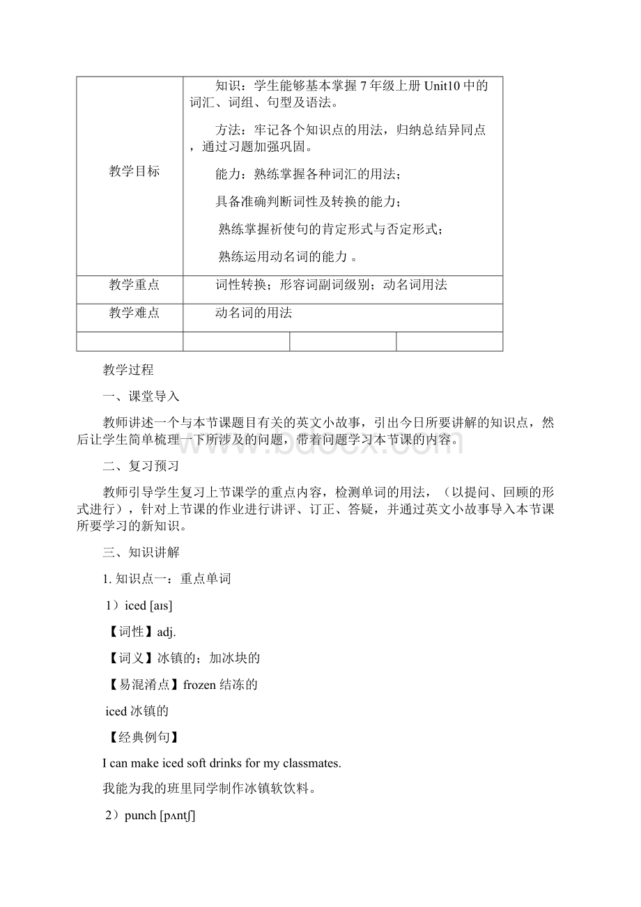 上海牛津沪教版七年级下同步讲义unit10.docx_第2页