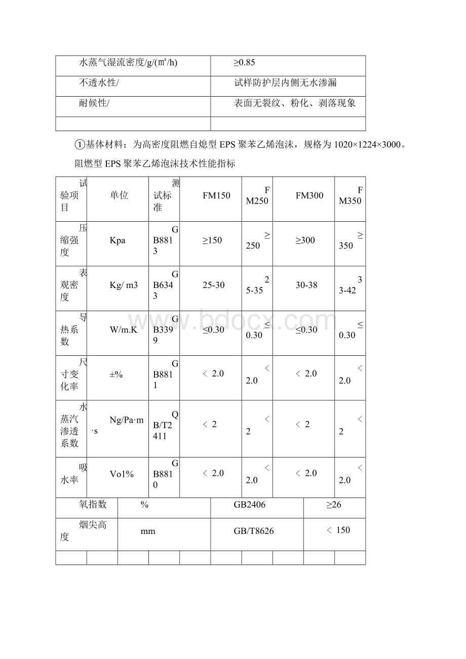 EPS线条施工方案.docx_第2页