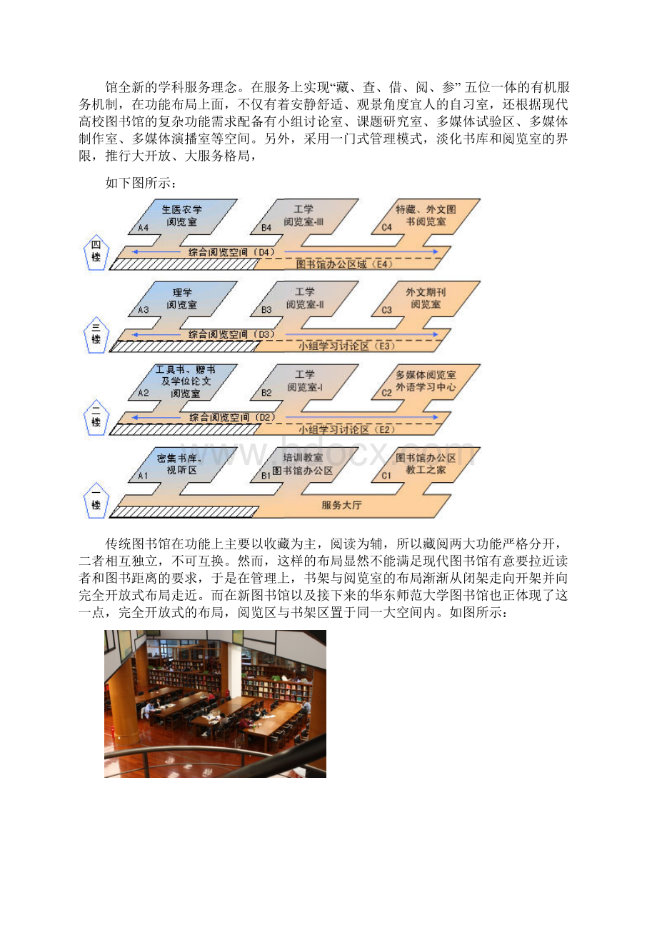 建筑参观实习报告.docx_第2页