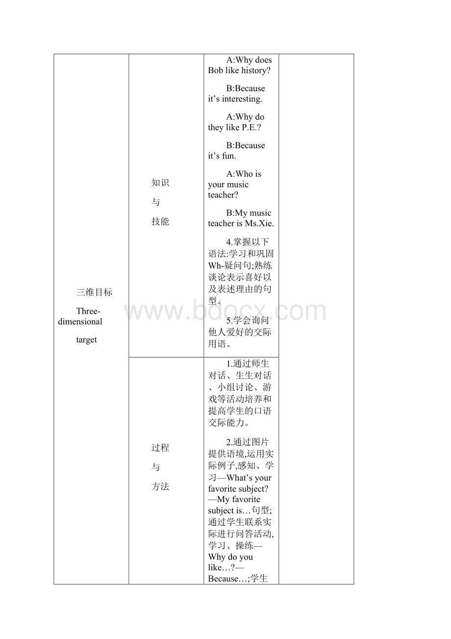 人教英语7上单元教案Unit 9My favorite subject is science.docx_第3页