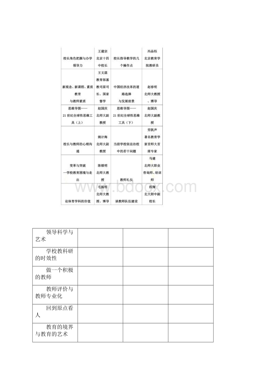 收获与感悟Word格式文档下载.docx_第3页