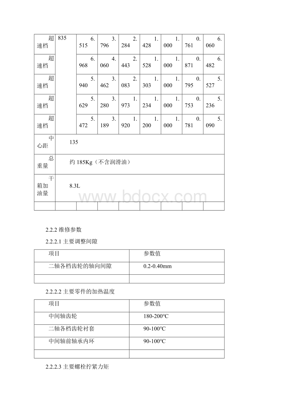 哈齿CA68575维修手册解析.docx_第2页