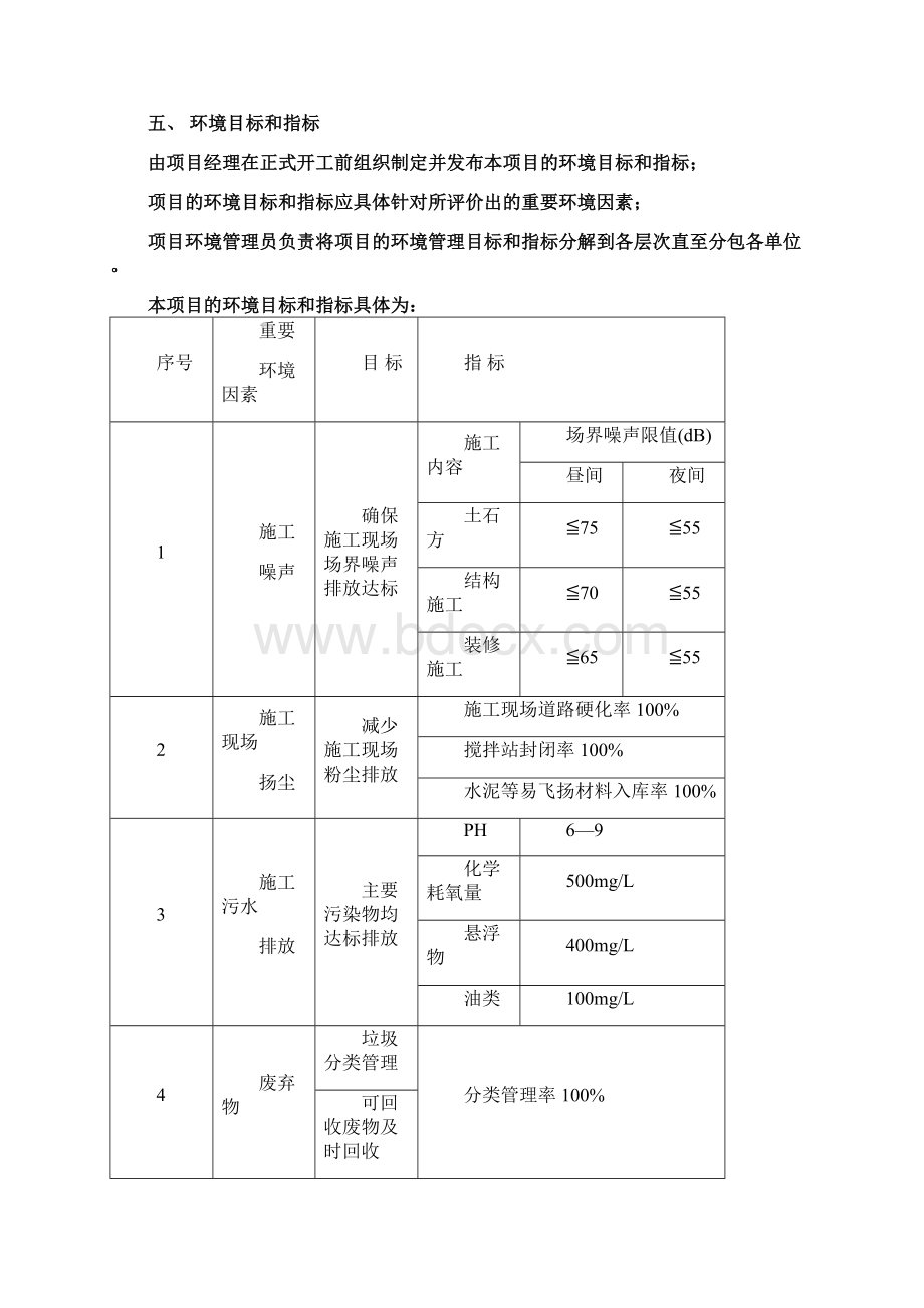 环保节能减排策划书文档格式.docx_第3页