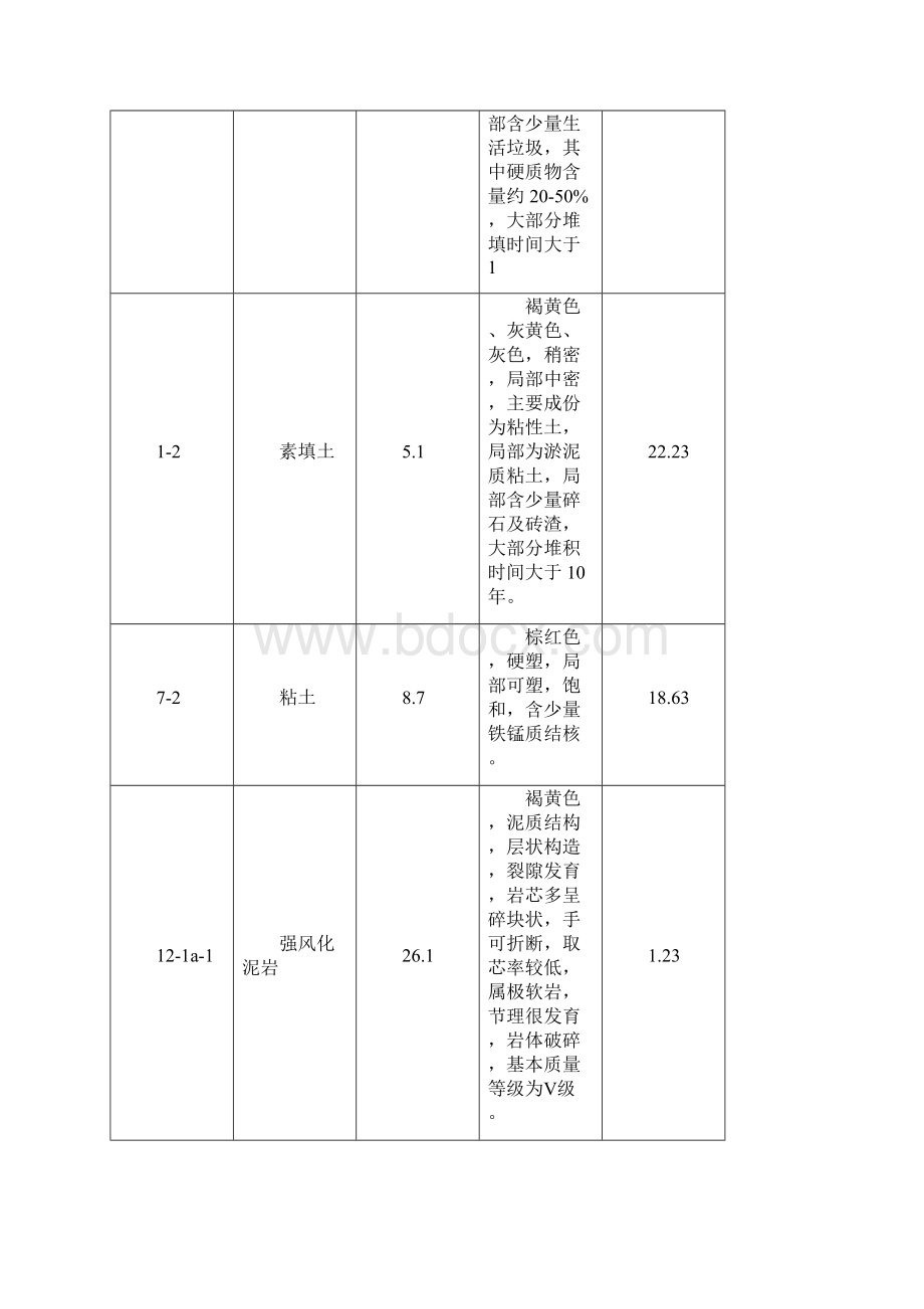 高压电塔加固施工方案Word格式.docx_第2页