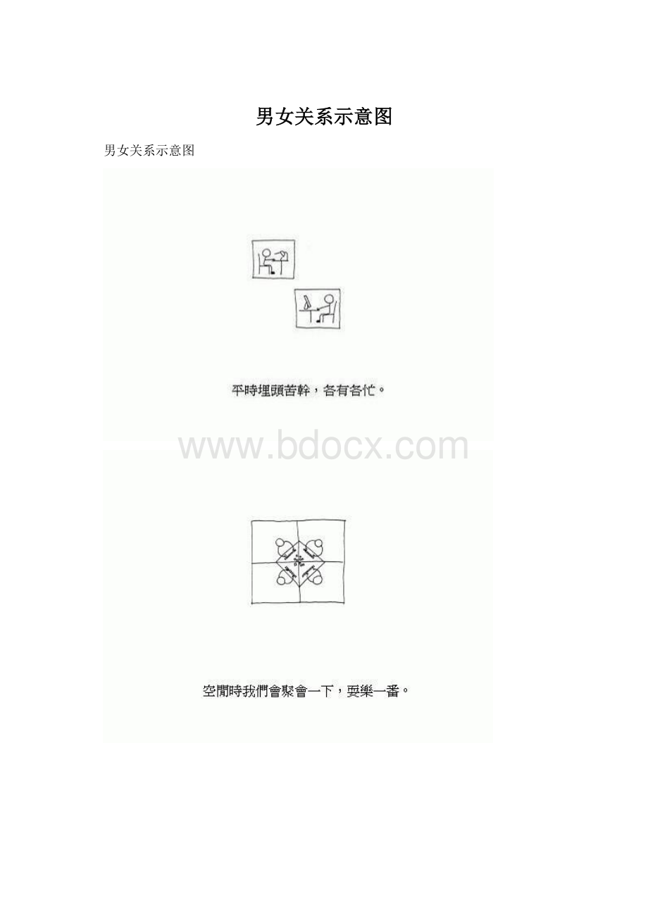 男女关系示意图Word文件下载.docx_第1页