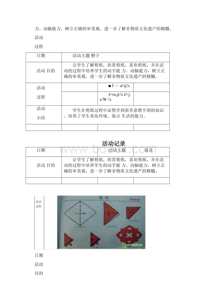 乡村少年宫剪纸活动记录Word文档格式.docx_第2页