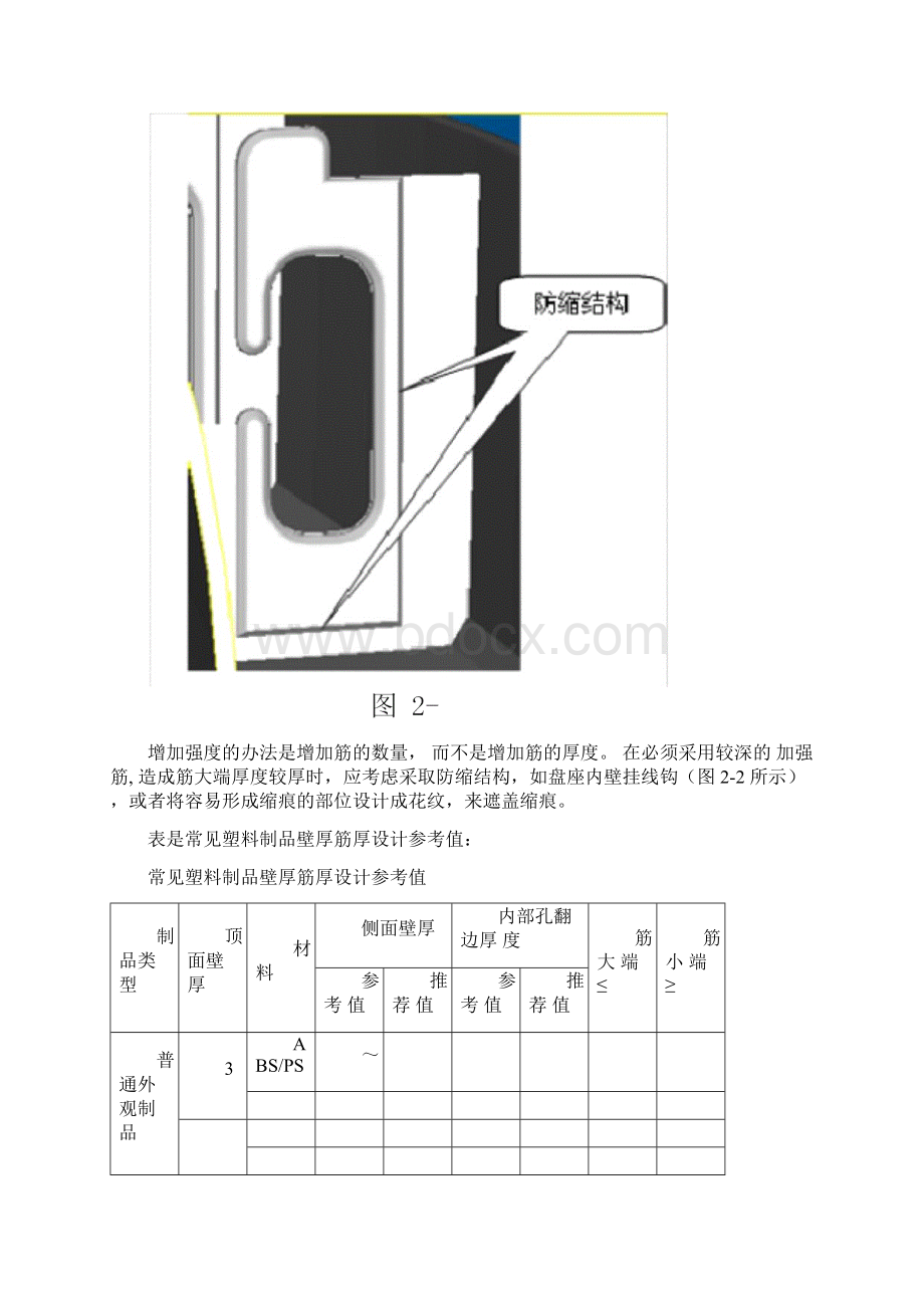 加强筋设计规范文档格式.docx_第2页