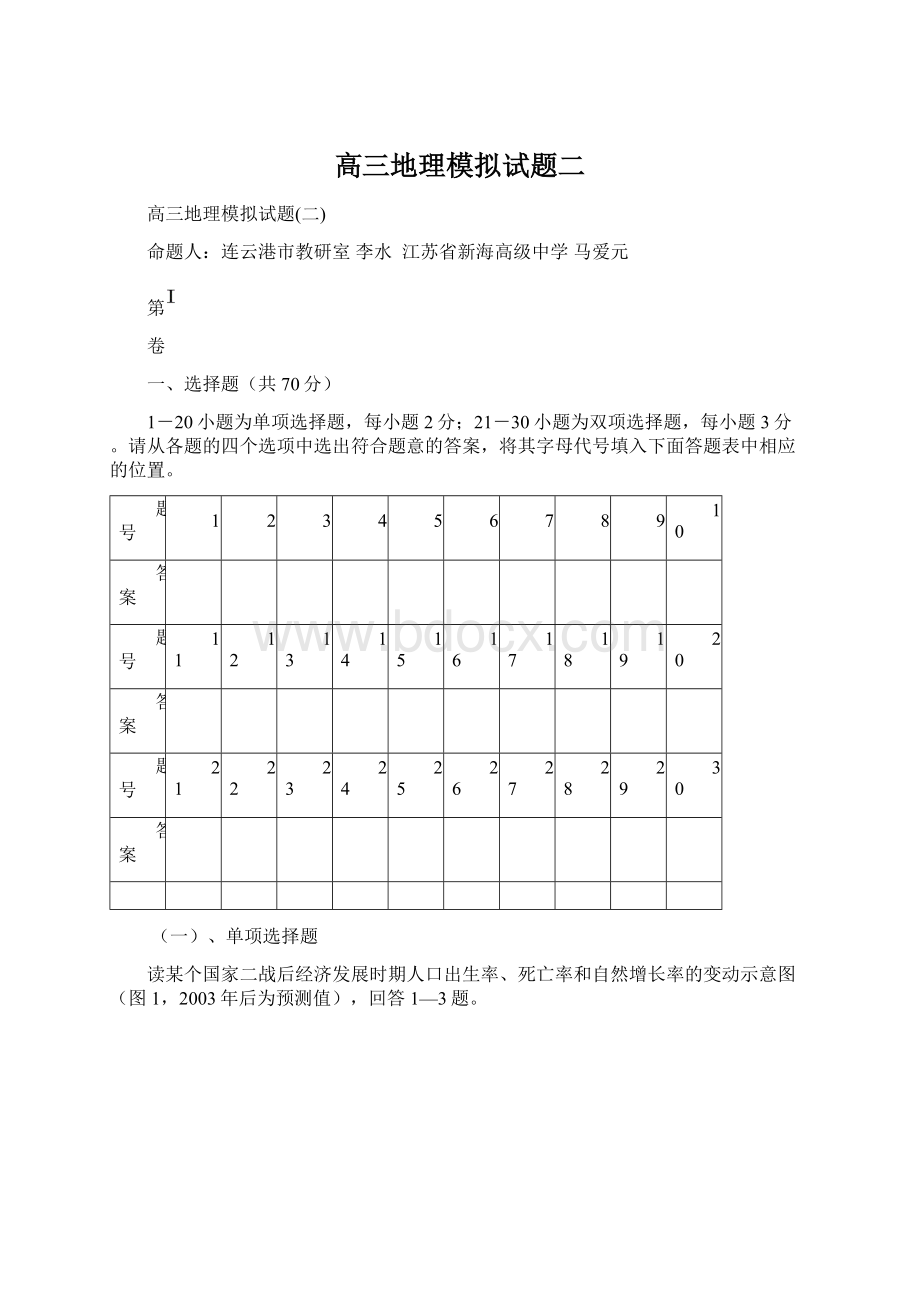 高三地理模拟试题二.docx_第1页