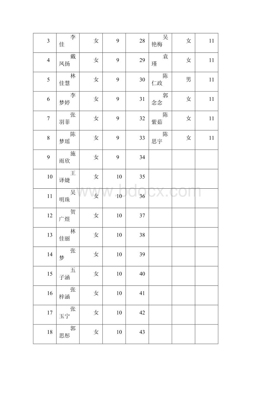 兴趣小组活动计划记录.docx_第2页