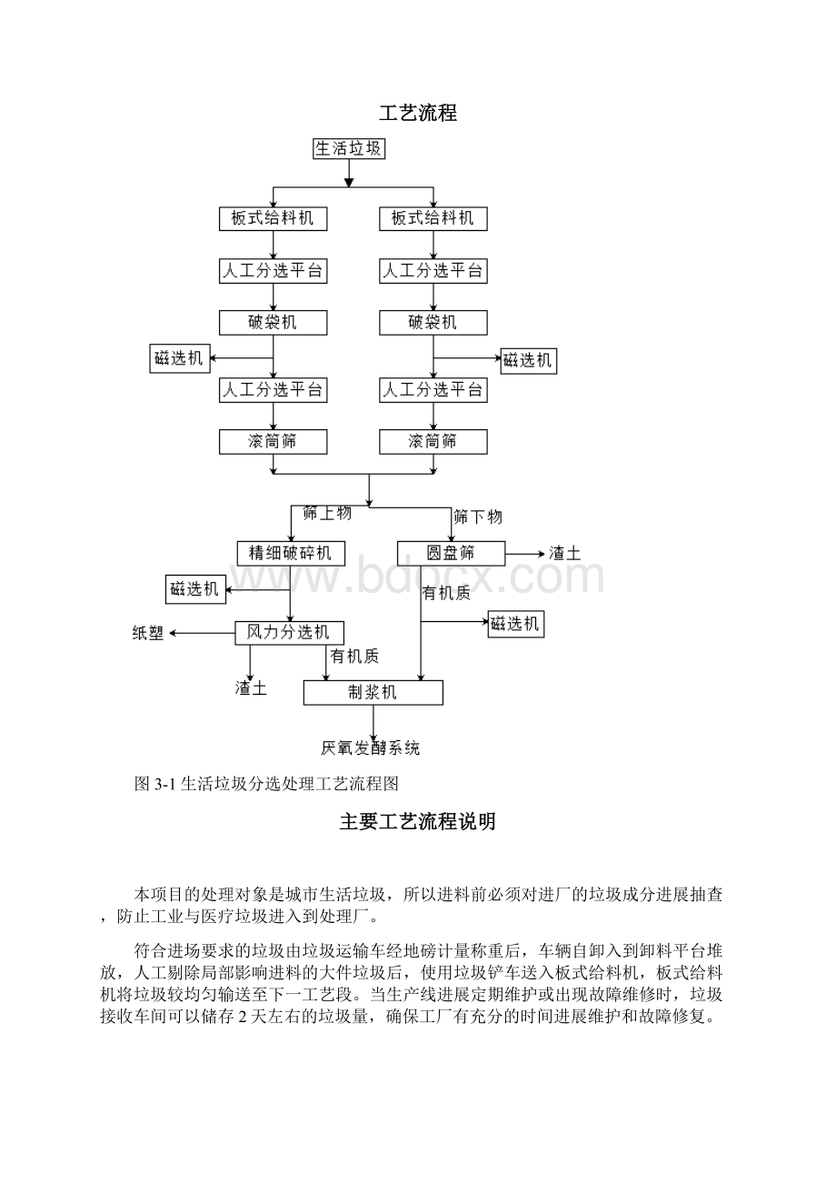 生活垃圾分选技术方案设计.docx_第3页