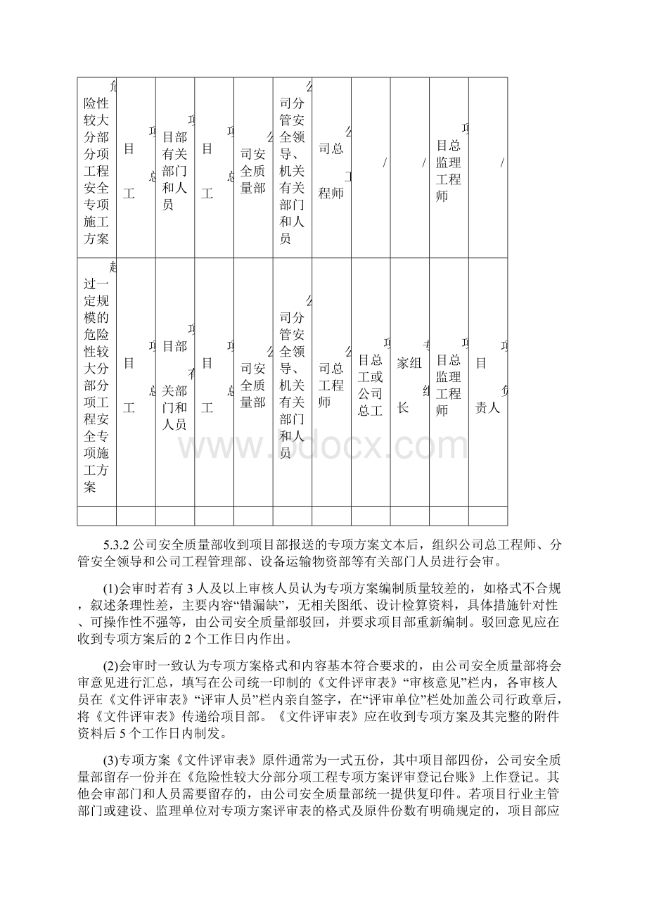 危险性较大分部分项工程安全管理制度.docx_第3页