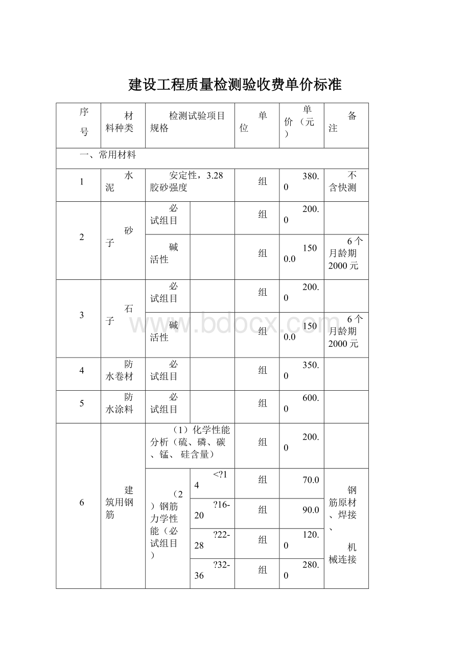 建设工程质量检测验收费单价标准.docx_第1页