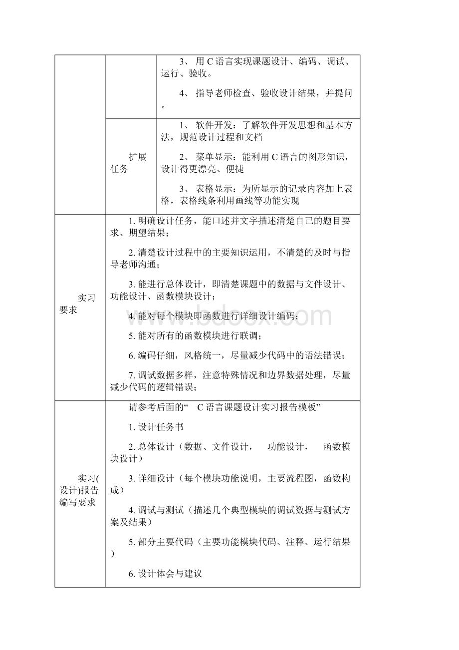 14级程序设计实习内容.docx_第2页