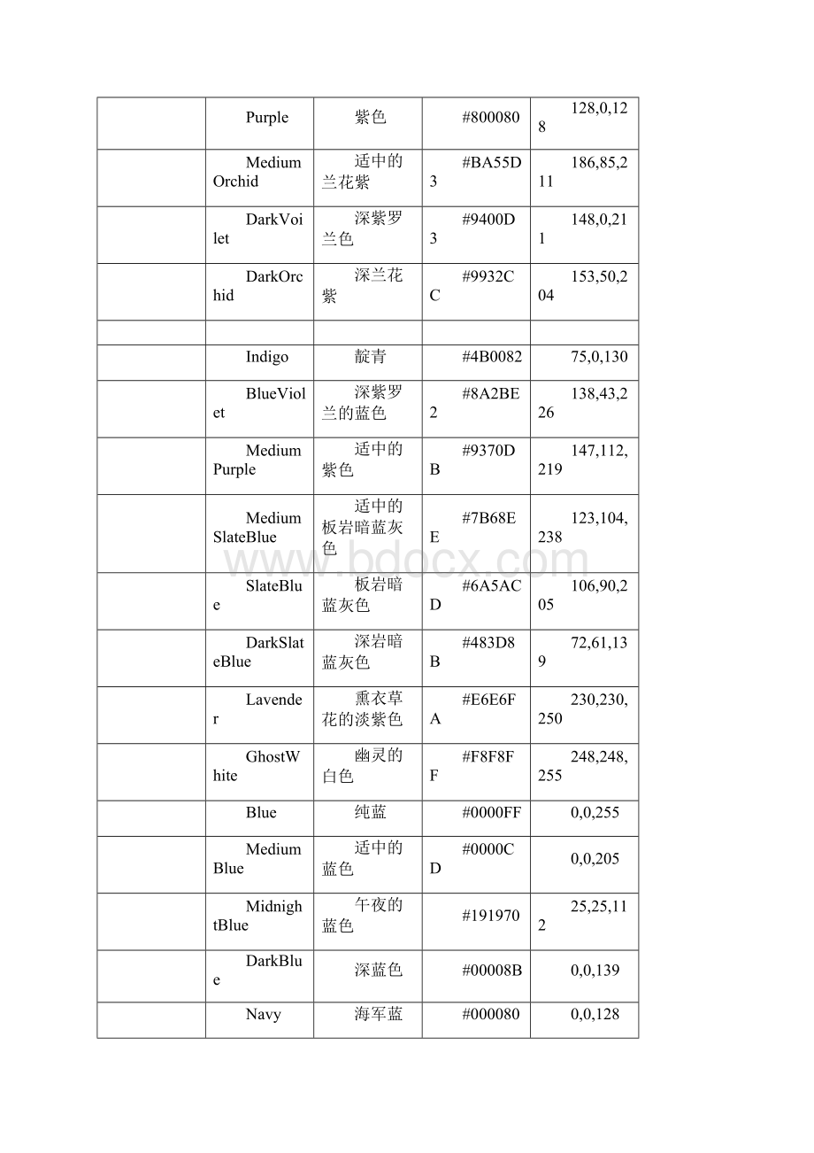 各种颜色的英语单词及图片.docx_第2页