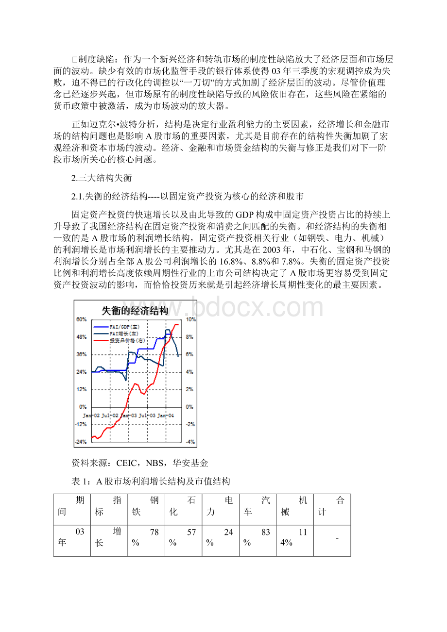 0721华安基金三季度投资策略文档格式.docx_第2页