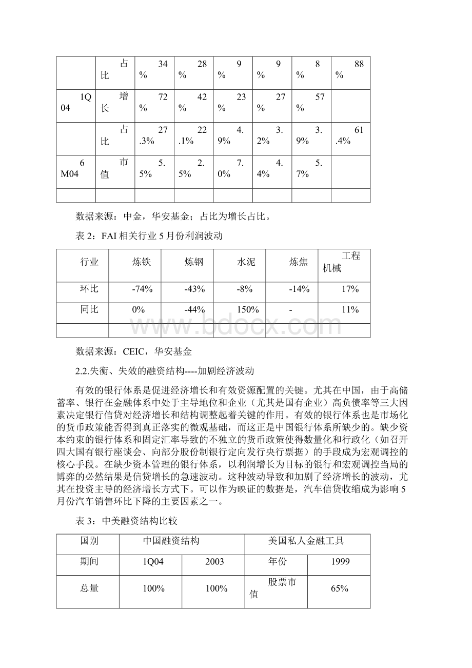 0721华安基金三季度投资策略.docx_第3页