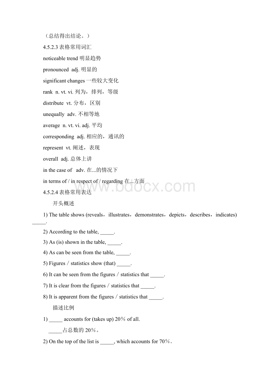 雅思类图表作文各个击破流程图柱图曲线表格Word格式文档下载.docx_第3页