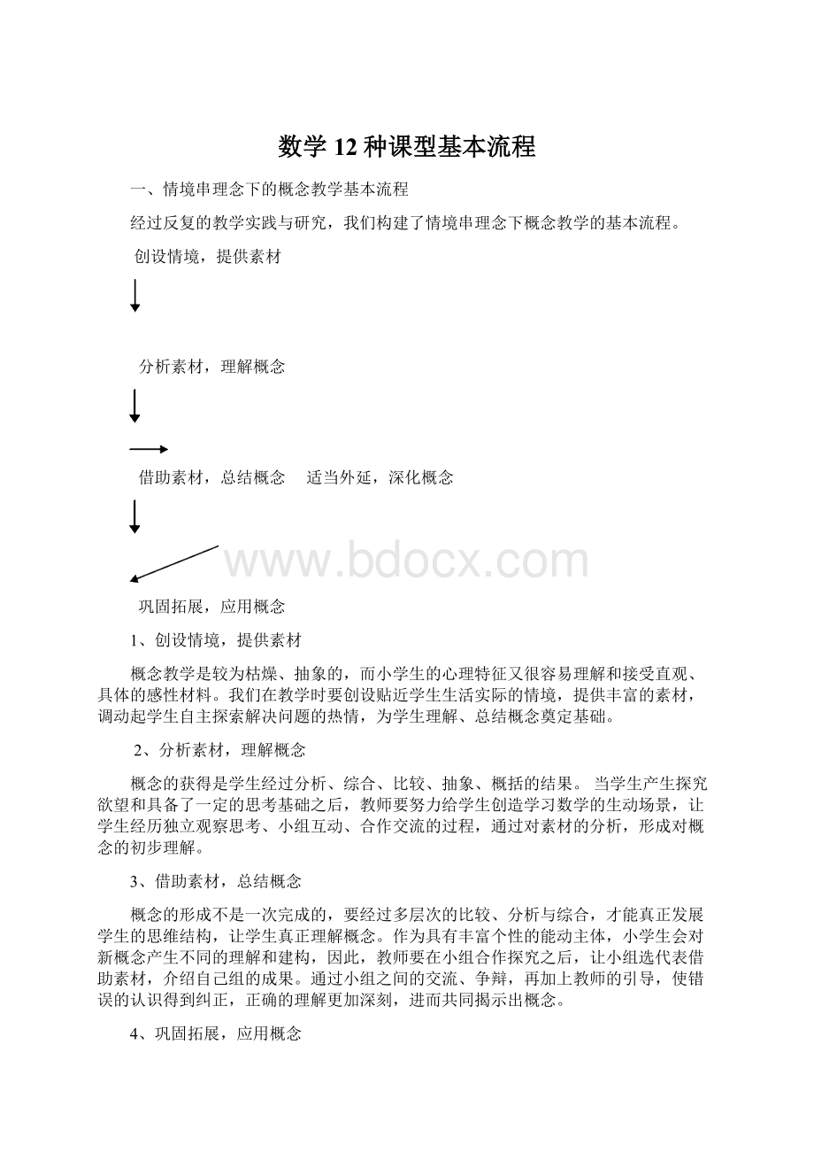 数学12种课型基本流程.docx