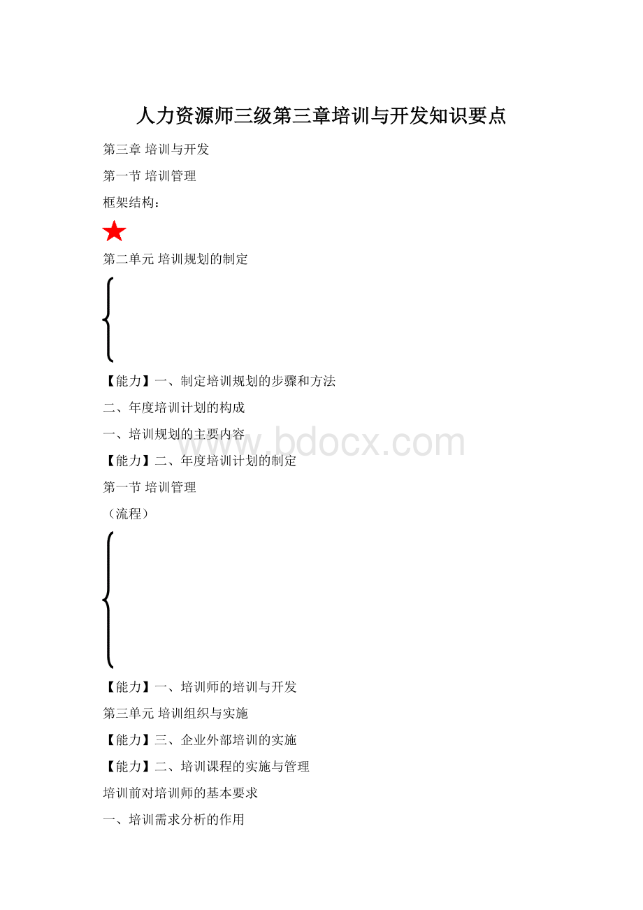 人力资源师三级第三章培训与开发知识要点.docx_第1页