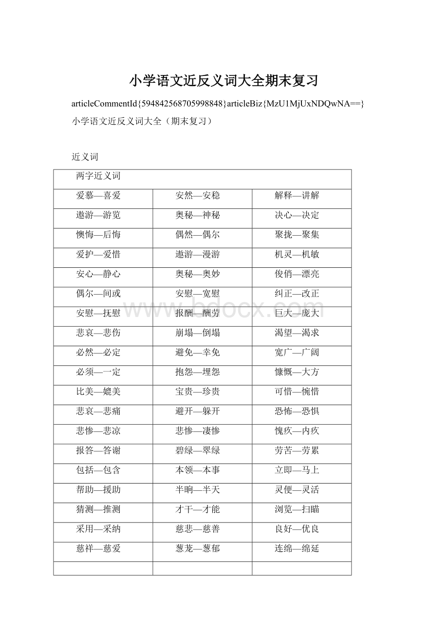 小学语文近反义词大全期末复习Word文档格式.docx