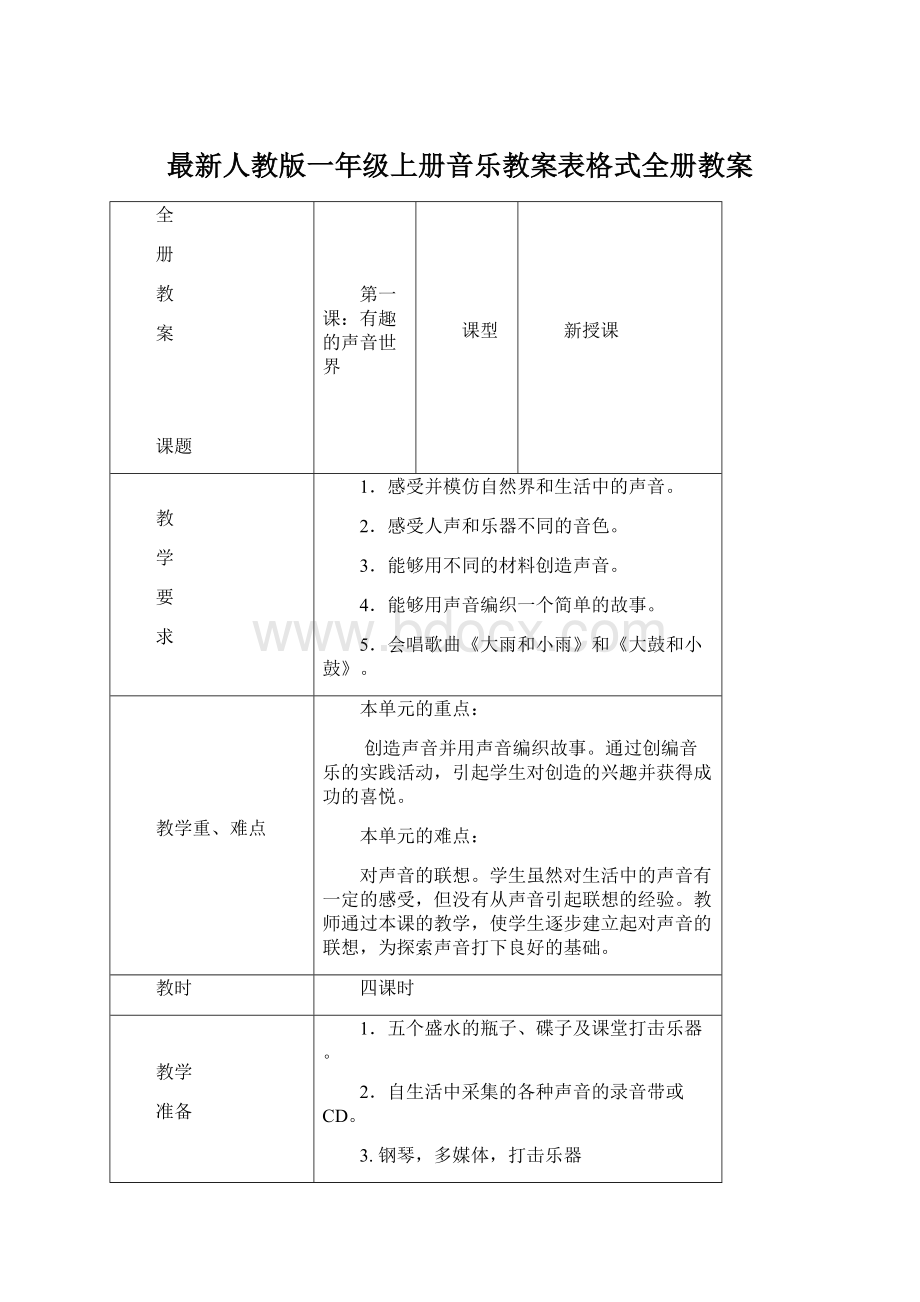 最新人教版一年级上册音乐教案表格式全册教案.docx_第1页