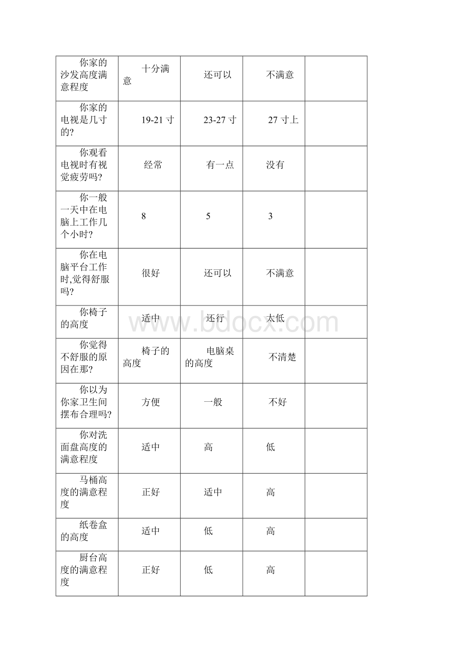 住宅室内各活动单元的人机学分析与温文强艾文空间设计机构分析.docx_第2页