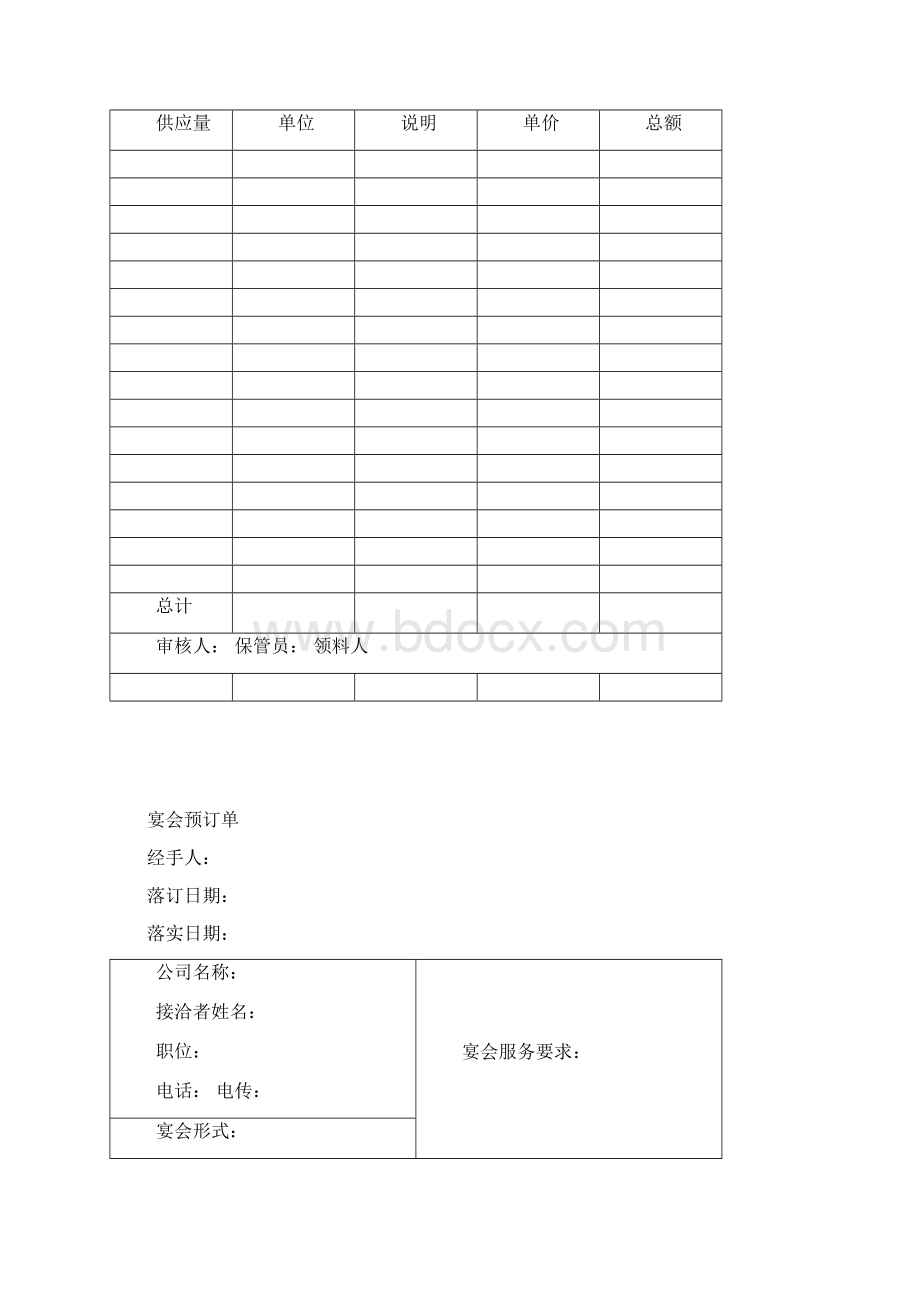 某公餐饮部物品申购单.docx_第2页