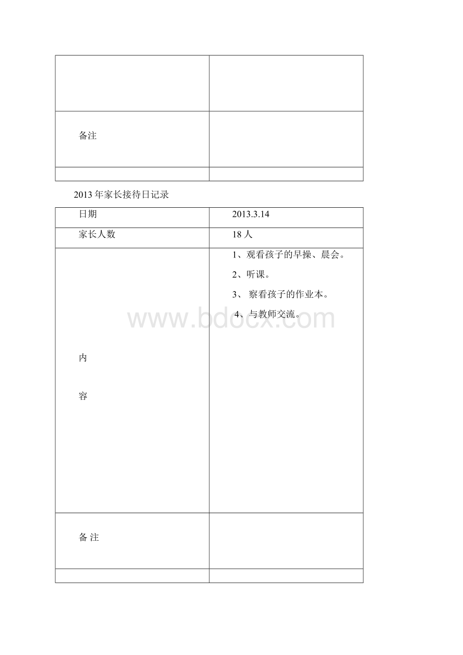 家长接待日记录1.docx_第3页