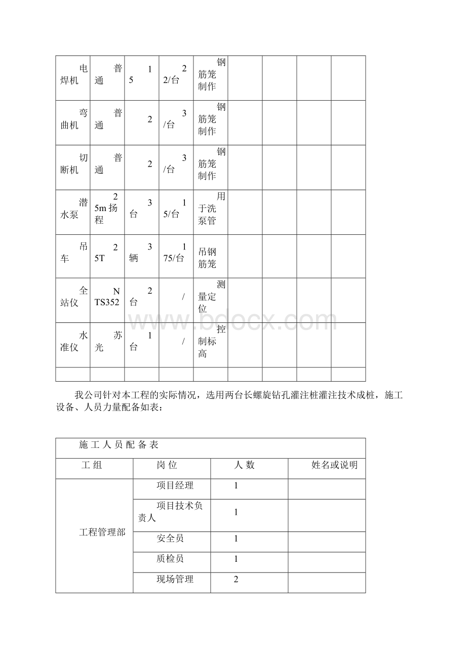 长螺旋钻孔灌注桩施工方案.docx_第3页