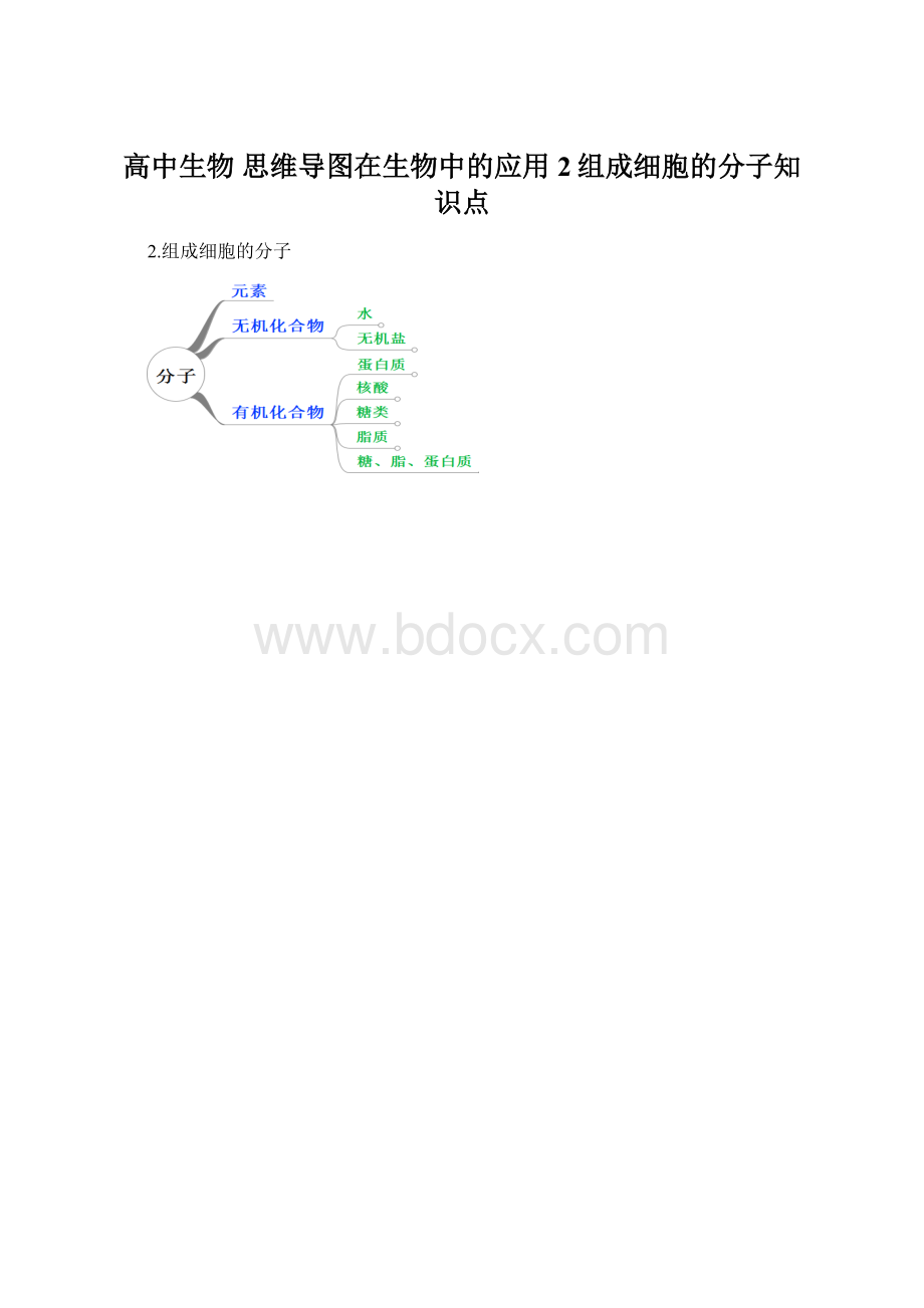 高中生物 思维导图在生物中的应用 2组成细胞的分子知识点.docx