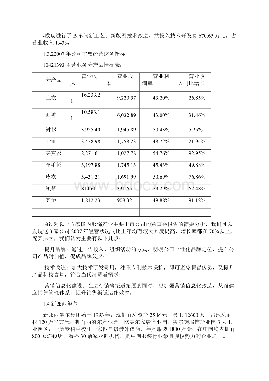 纺织服装行业竞争者动态分析报告Word下载.docx_第3页