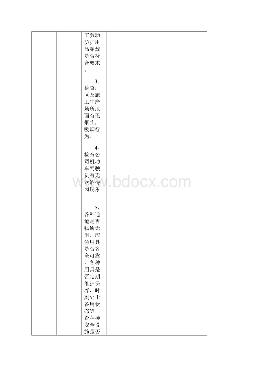 各类安全检查表.docx_第2页