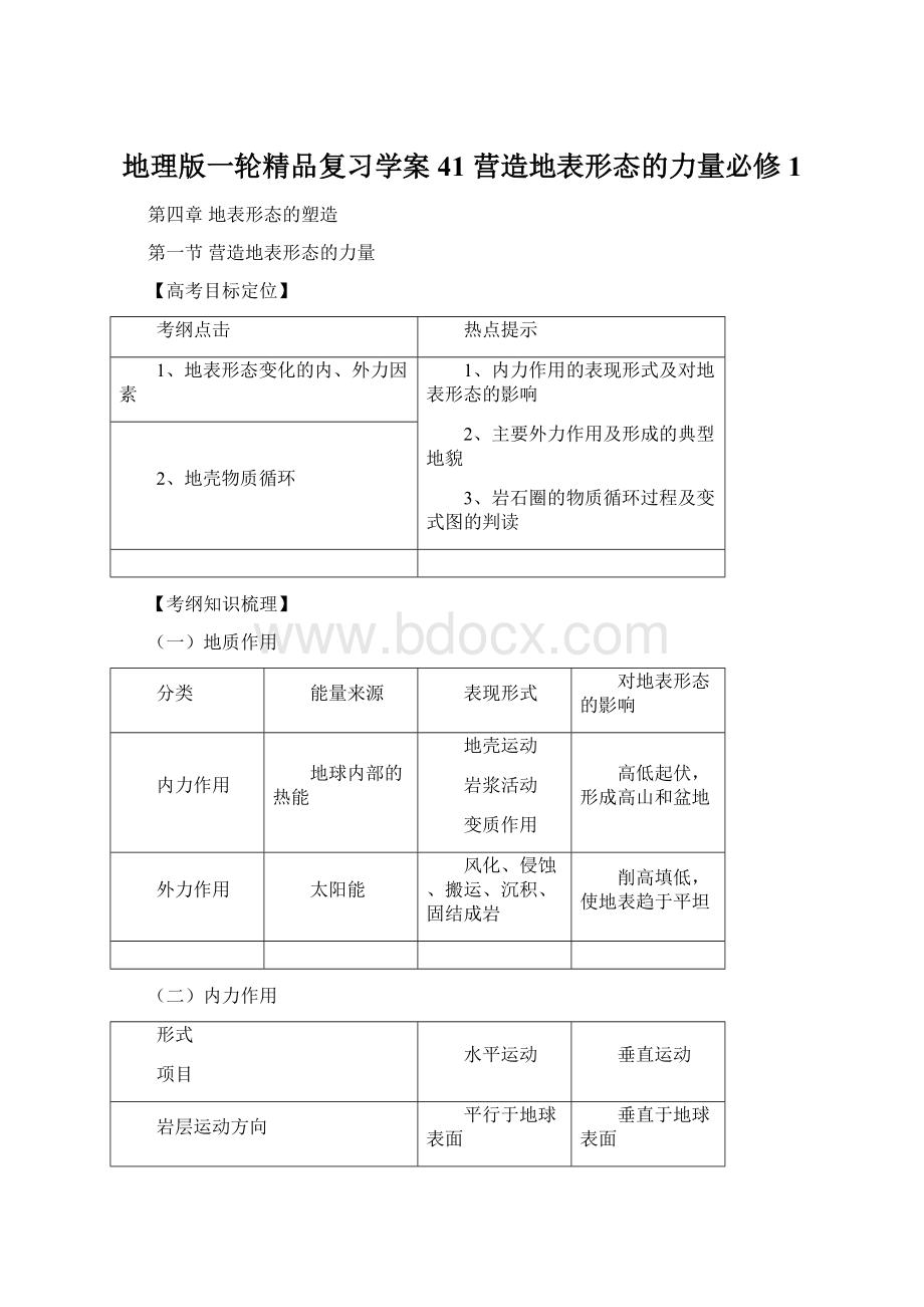 地理版一轮精品复习学案41 营造地表形态的力量必修1文档格式.docx