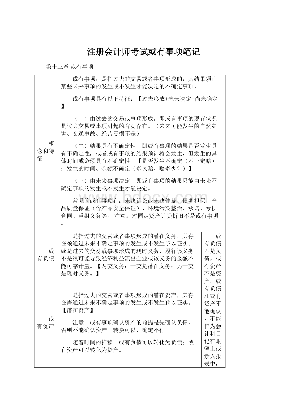 注册会计师考试或有事项笔记.docx