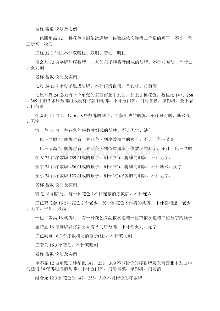 麻将番数计算全部番型Word格式文档下载.docx_第2页