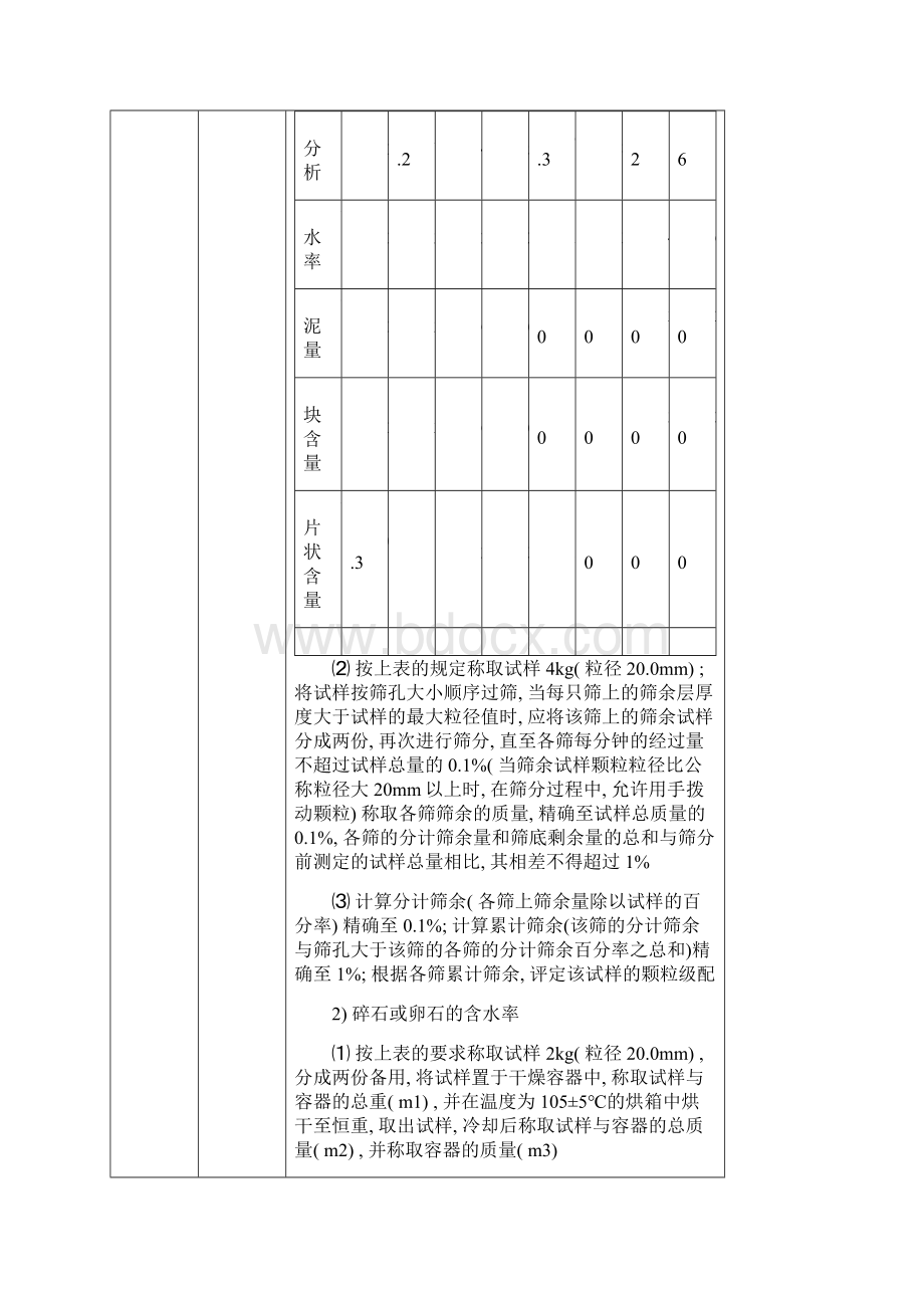 石实验作业指导书模板Word文档格式.docx_第3页