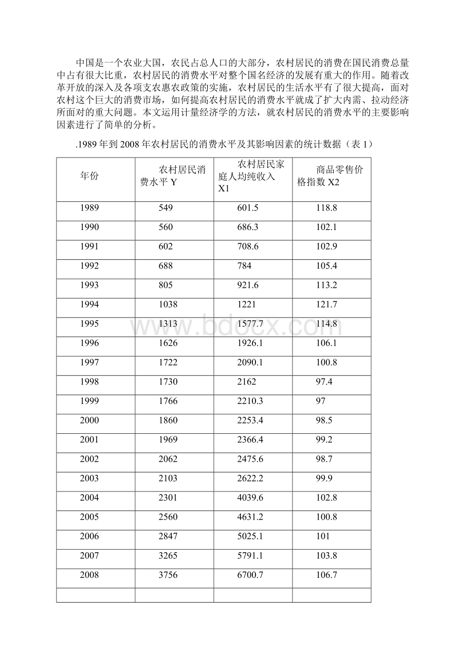 计量经济学论文大三学生版.docx_第2页