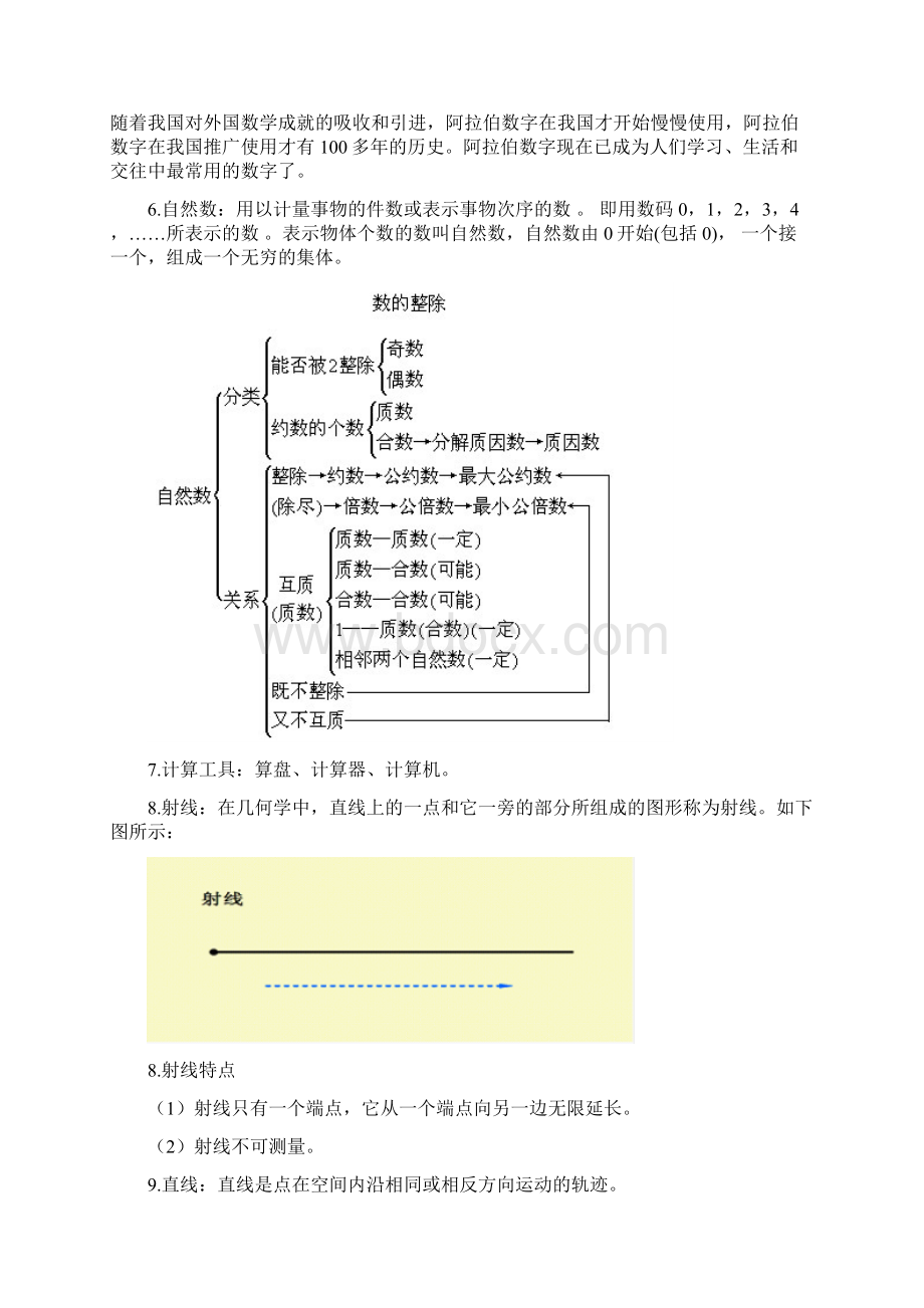 小学数学人教版四年级知识点归纳整理Word文档格式.docx_第2页