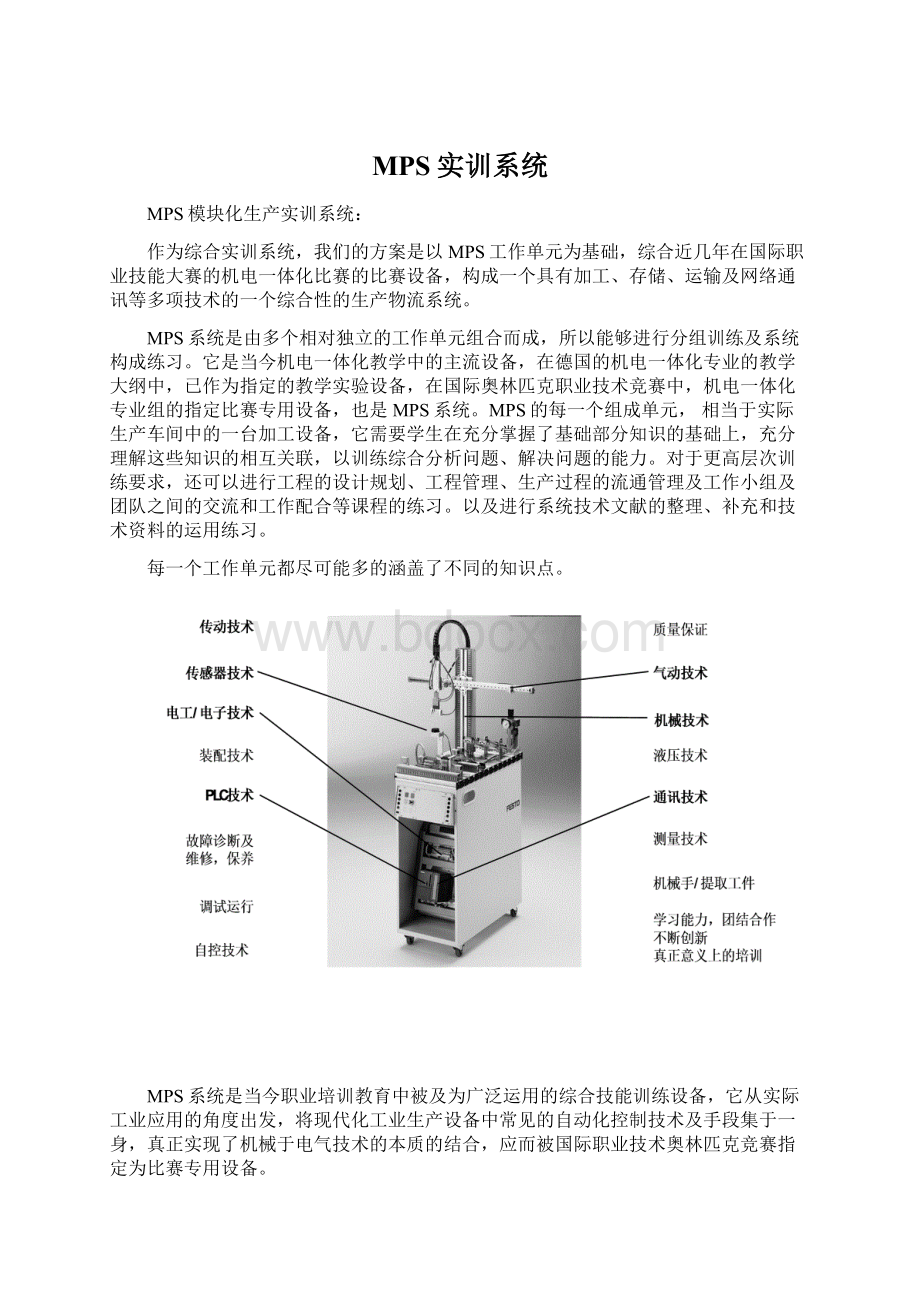 MPS实训系统Word下载.docx_第1页