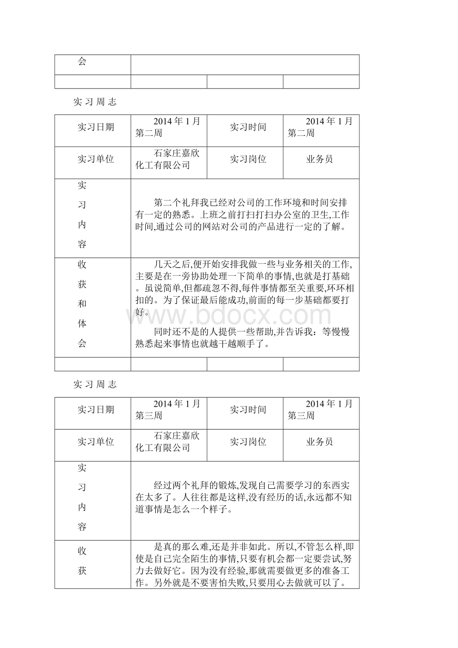 销售类实习总结业务员实习24周志Word格式文档下载.docx_第2页