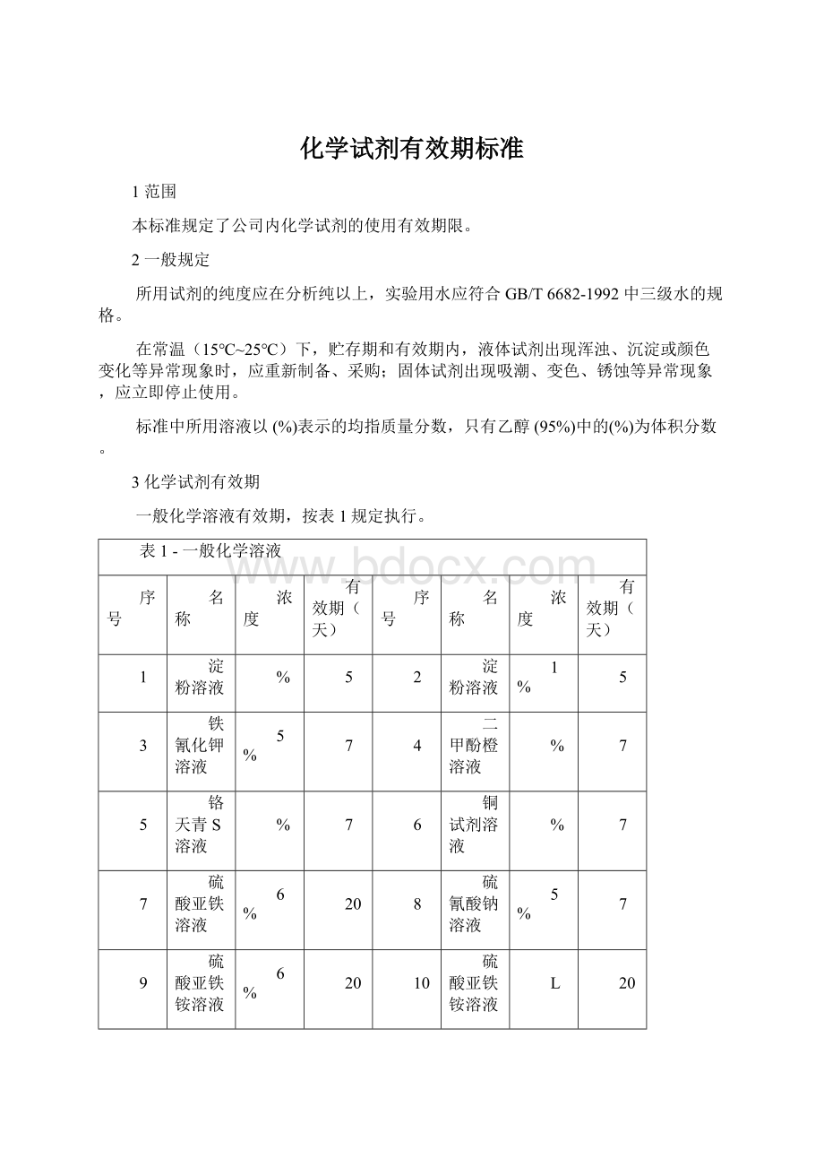 化学试剂有效期标准文档格式.docx_第1页