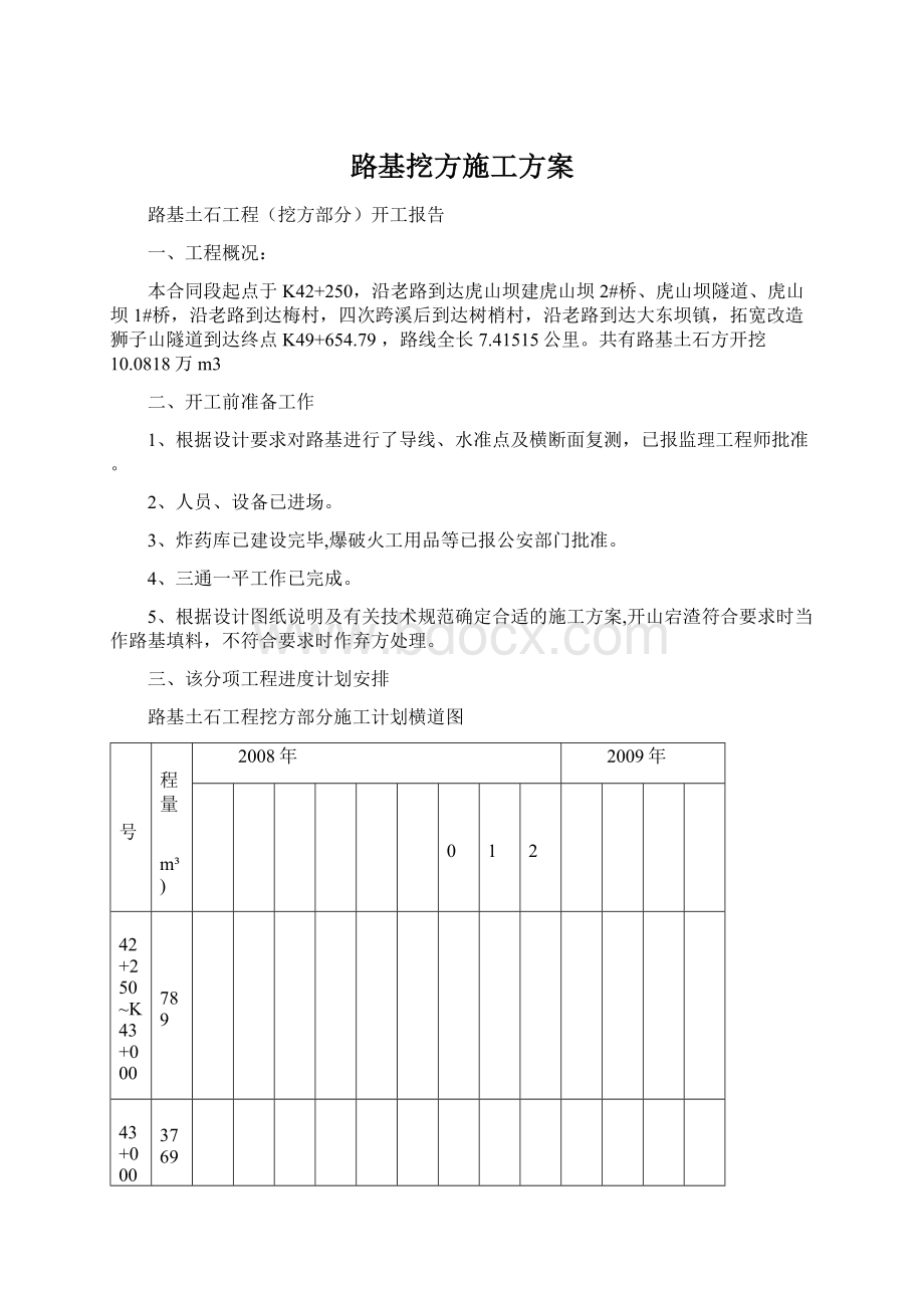 路基挖方施工方案.docx_第1页