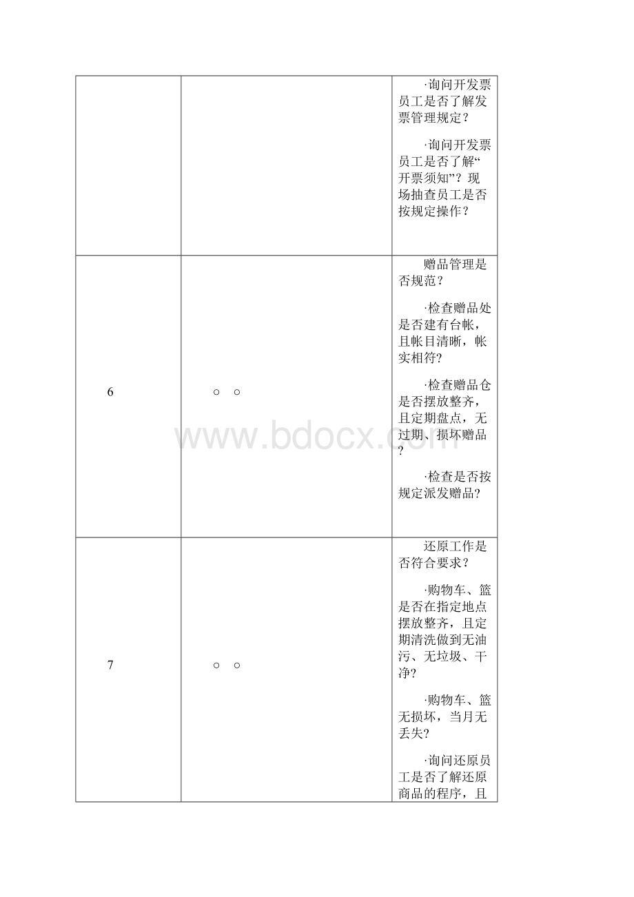 营运标准每月回顾.docx_第3页