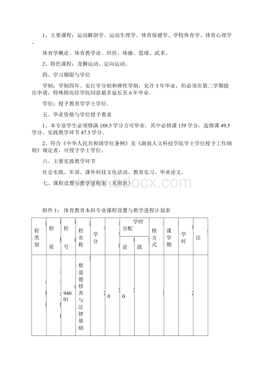 12版体育教育培养方案Word格式.docx_第2页