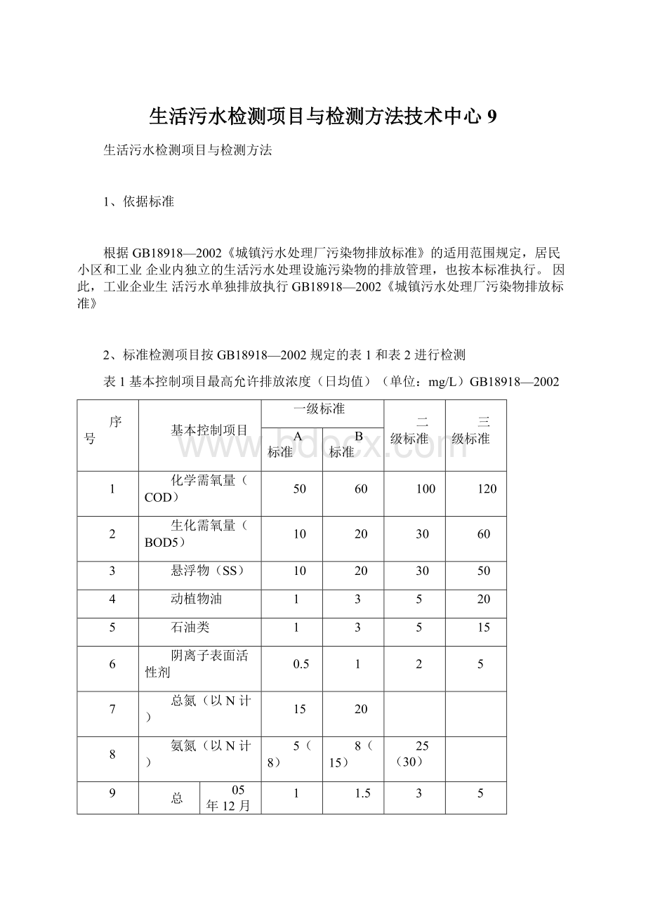 生活污水检测项目与检测方法技术中心9.docx_第1页