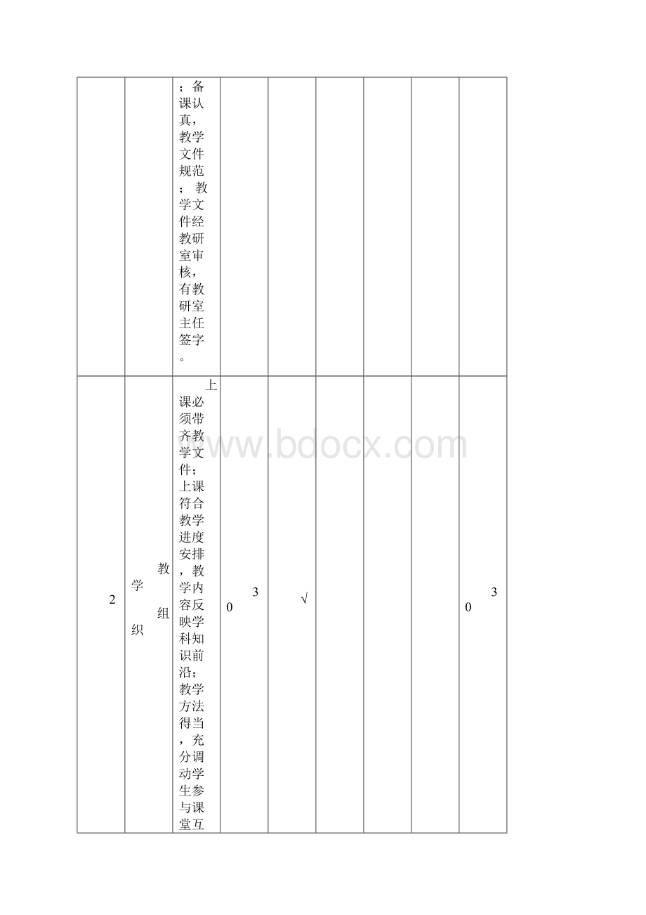 大学英语第一教研室教学质量汇总Word格式文档下载.docx_第2页