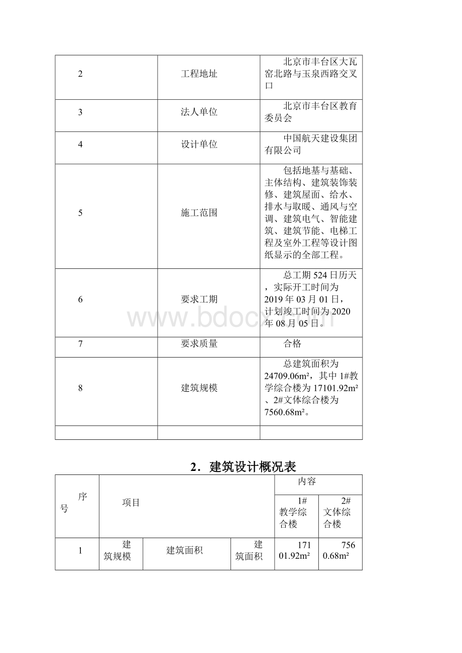 钢筋工程监理实施细则.docx_第2页