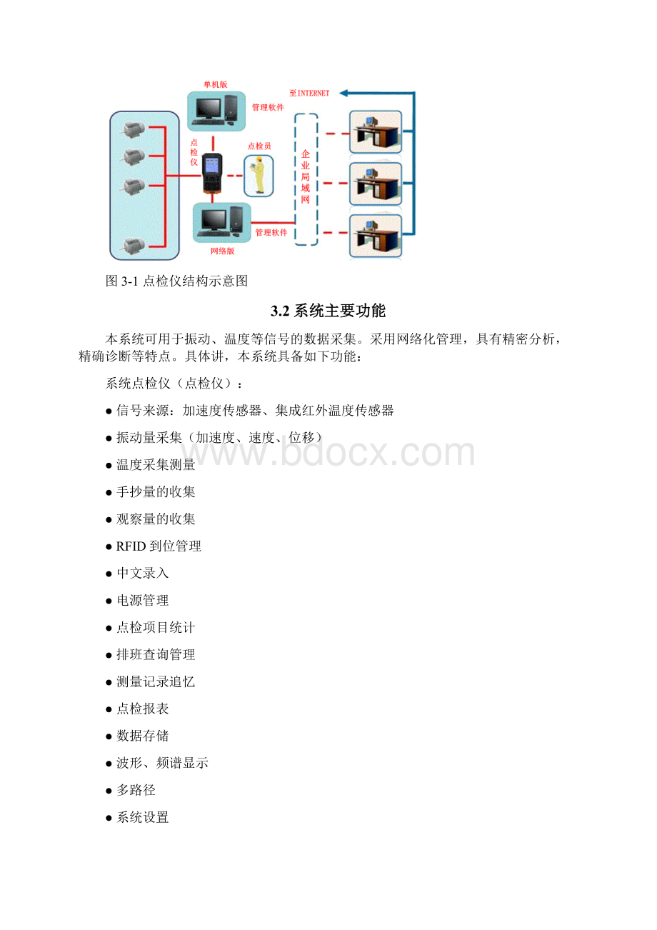 PAMS2点巡检仪说明书前台Word格式文档下载.docx_第3页